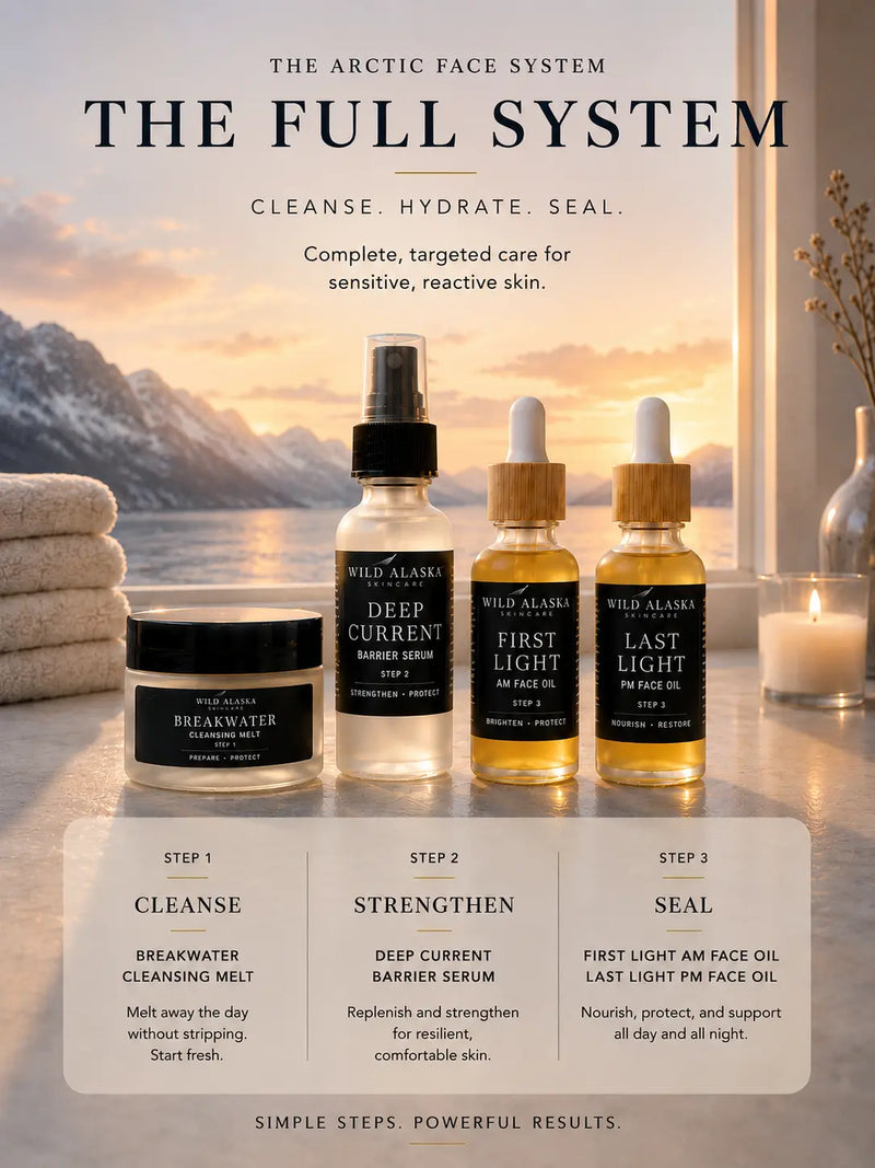The Arctic Method | Full Day System Wild Alaska Skincare