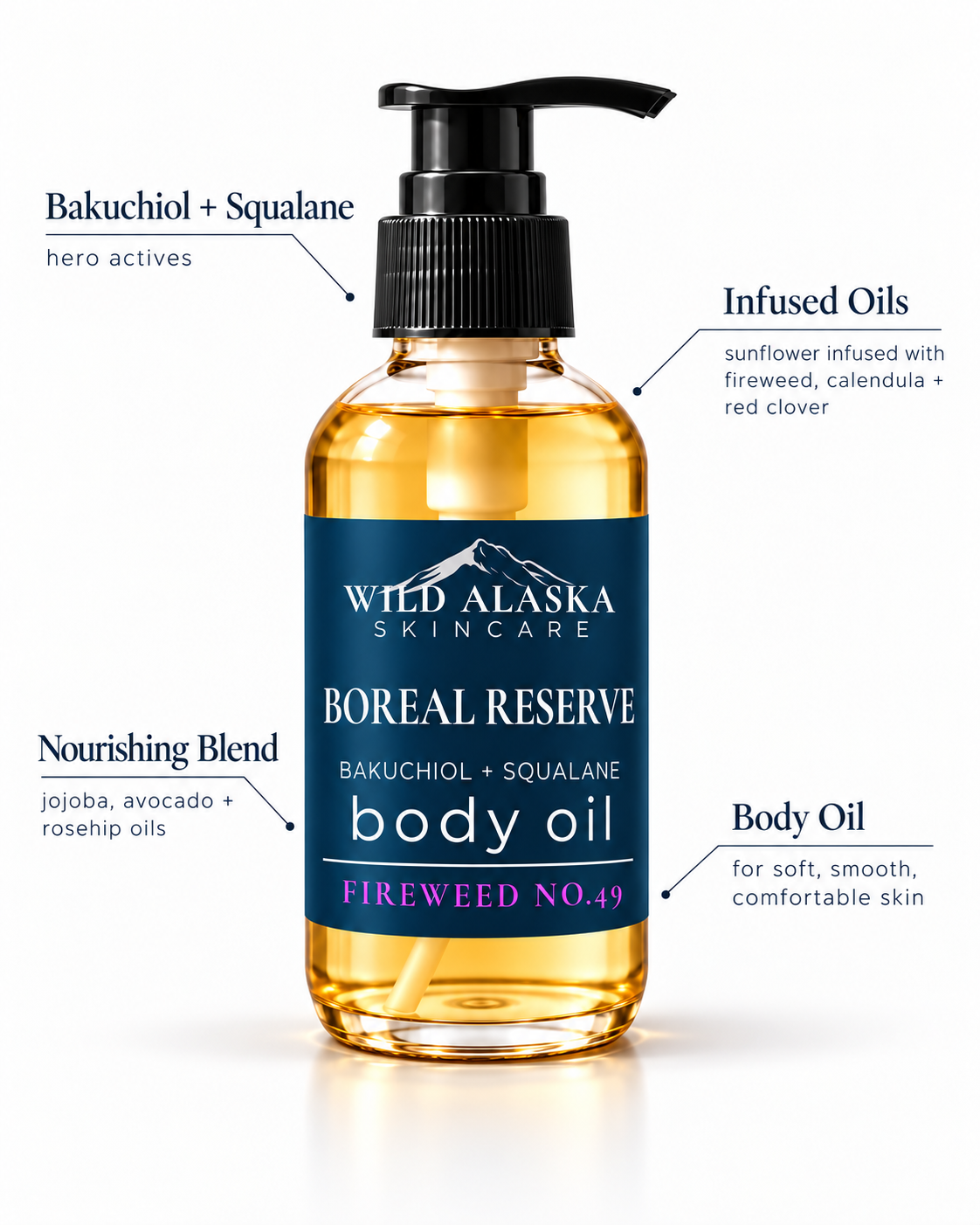Boreal Reserve Nourishing Body Oil in Wild Alaska body care collection